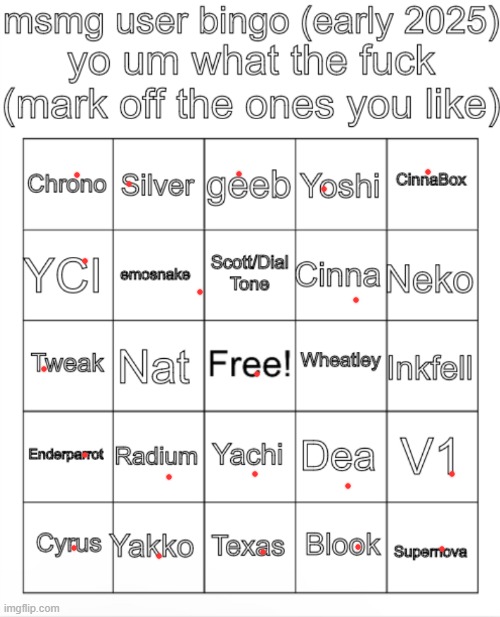 MSMG user bingo (Christmas 2024) | image tagged in msmg user bingo christmas 2024 | made w/ Imgflip meme maker