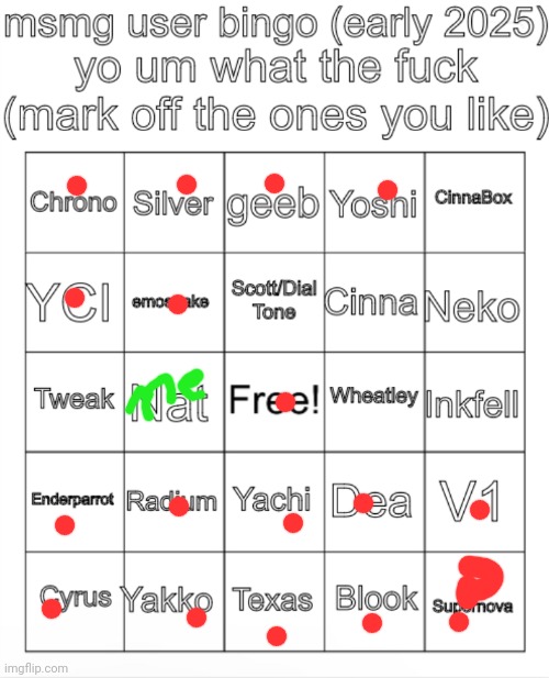 I forgot what Wheatley did tbh | image tagged in msmg user bingo christmas 2024 | made w/ Imgflip meme maker