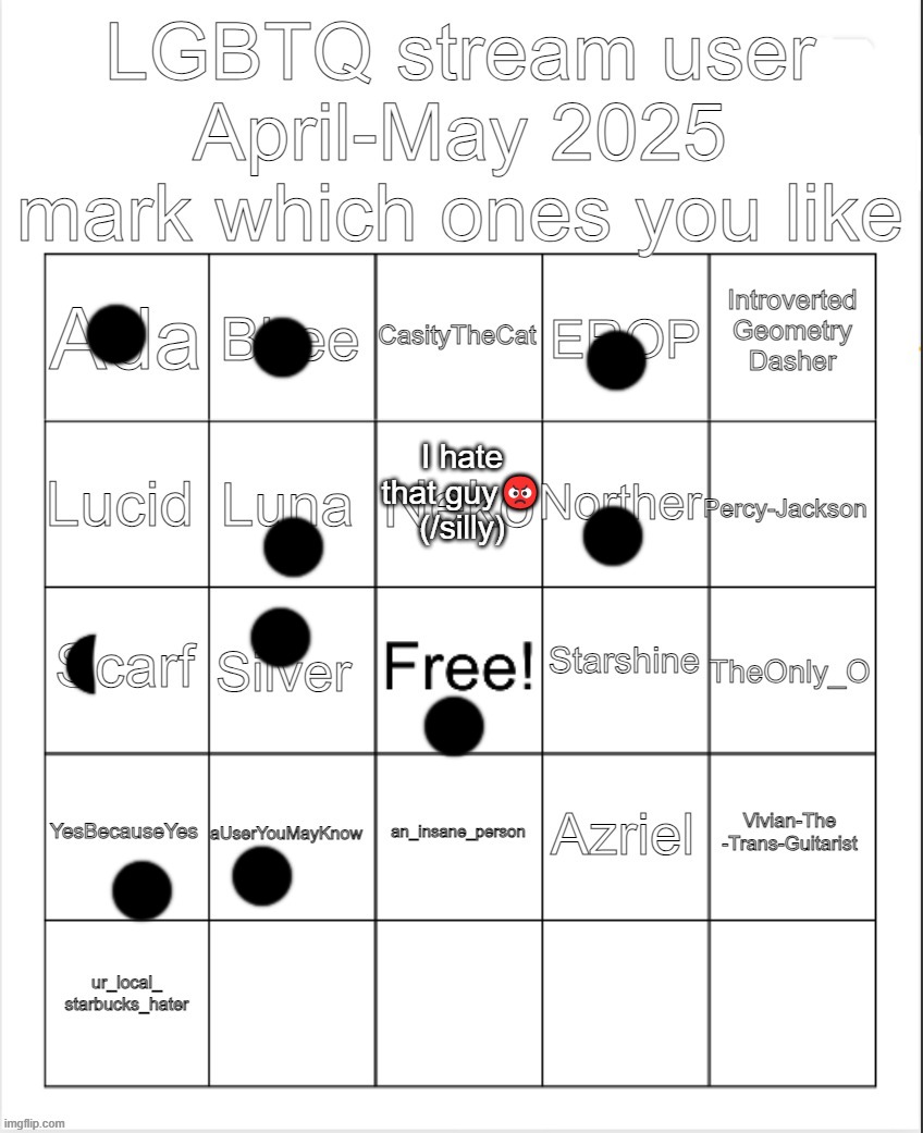 We're kinda low on users :/ | I hate that guy😡 (/silly) | image tagged in lgbtq stream users april-may 2025 bingo | made w/ Imgflip meme maker