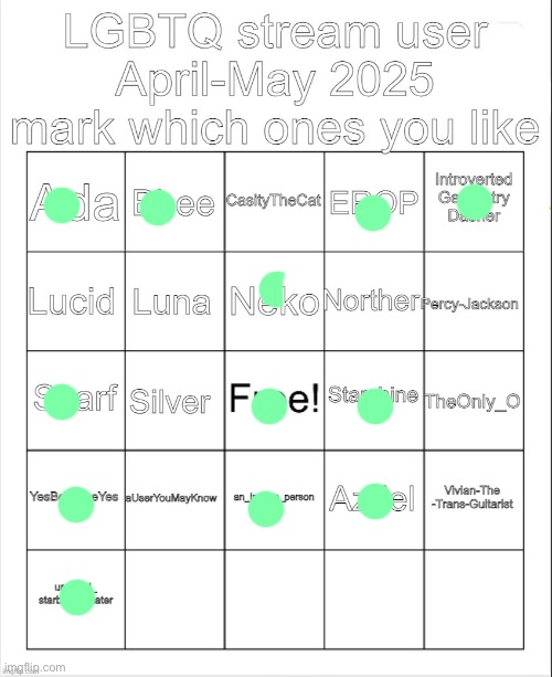 If I didn’t mark you I probably don’t know you because I haven’t been active in forever | image tagged in lgbtq stream users april-may 2025 bingo | made w/ Imgflip meme maker