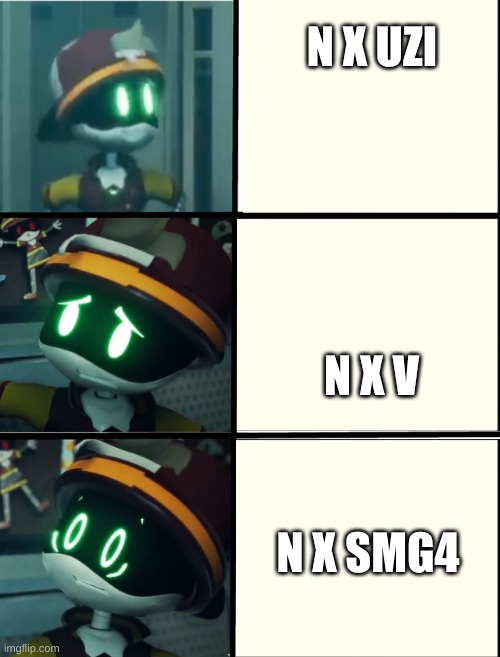 Thad's fright level | N X UZI; N X V; N X SMG4 | image tagged in thad's fright level | made w/ Imgflip meme maker