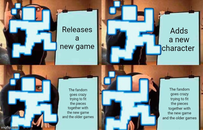 The Mimic be like | Releases a new game; Adds a new character; The fandom goes crazy trying to fit the pieces together with the new game and the older games; The fandom goes crazy trying to fit the pieces together with the new game and the older games | image tagged in memes,gru's plan,fnaf,oh wow are you actually reading these tags,stop reading the tags,now | made w/ Imgflip meme maker