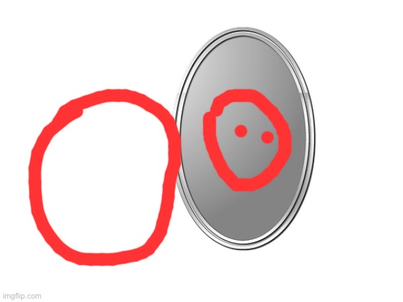 blobie observing themself in the mirror | image tagged in blank white template | made w/ Imgflip meme maker