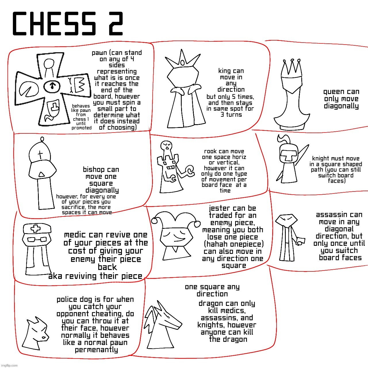 my chess 2 concept (the board is a cube but you can't use the bottom) | made w/ Imgflip meme maker