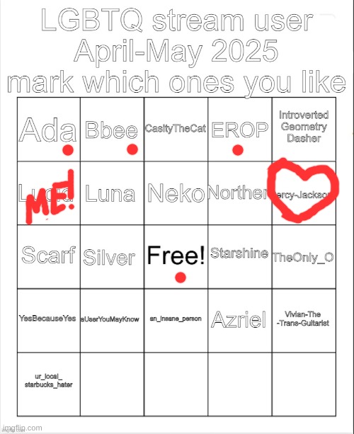 there are a few ppl missing:/ | image tagged in lgbtq stream users april-may 2025 bingo | made w/ Imgflip meme maker