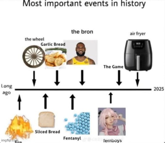 image tagged in memes | made w/ Imgflip meme maker
