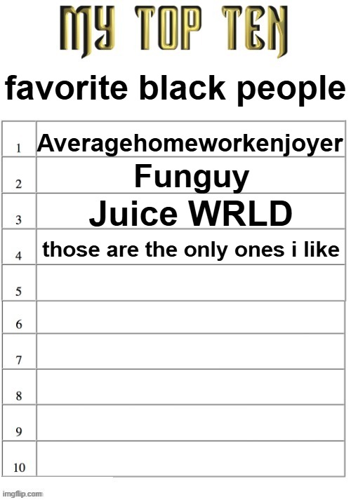 Top ten list better | favorite black people; Averagehomeworkenjoyer; Funguy; Juice WRLD; those are the only ones i like; /j | image tagged in top ten list better | made w/ Imgflip meme maker