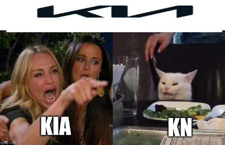 kia moment Blank Meme Template