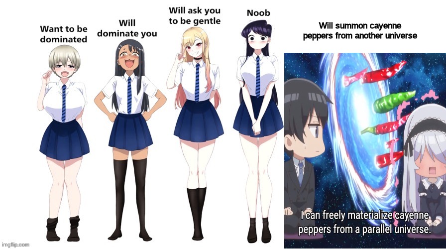 Domination chart | Will summon cayenne peppers from another universe | image tagged in domination chart,i'm getting married to the girl i hate in class | made w/ Imgflip meme maker