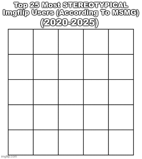 new nomination thing just dropped | made w/ Imgflip meme maker