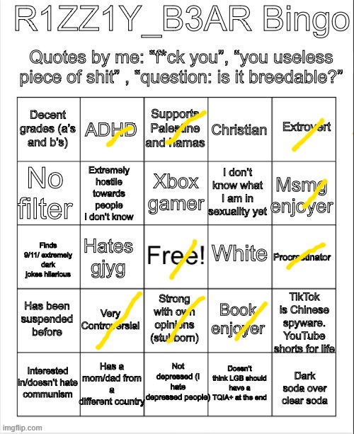 Rizzly bear bingo | image tagged in rizzly bear bingo | made w/ Imgflip meme maker