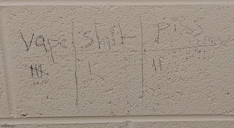 Found this in school bathroom | made w/ Imgflip meme maker