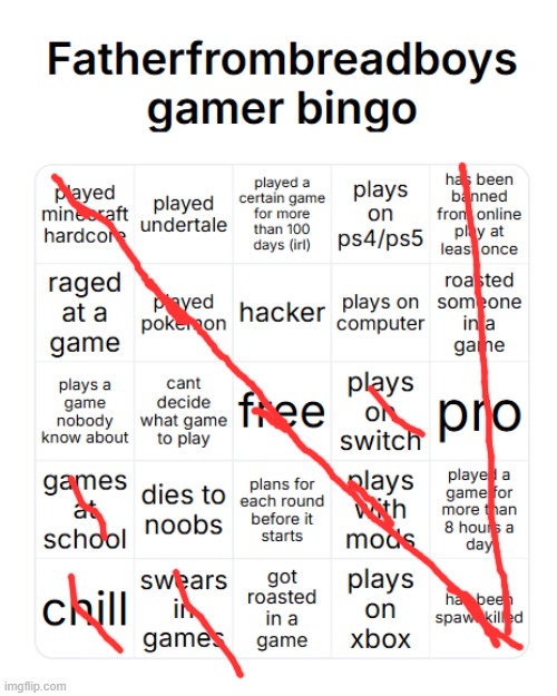 fatherfrombreadboys gamer bingo | image tagged in fatherfrombreadboys gamer bingo | made w/ Imgflip meme maker