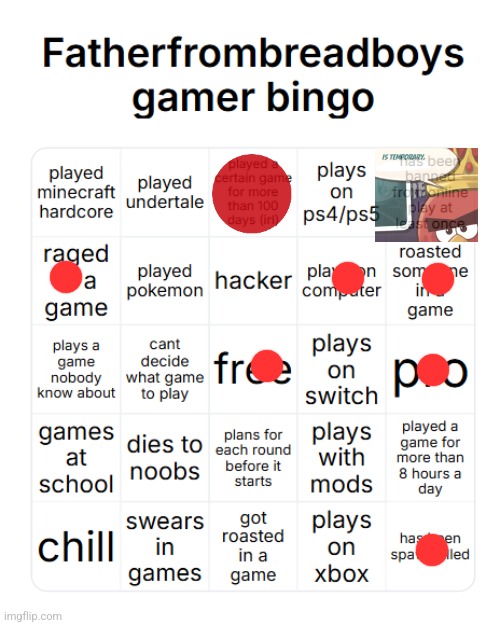 I do plan a lot but I usually memorize the winning strategy of the map after the first two tries of playing | image tagged in fatherfrombreadboys gamer bingo | made w/ Imgflip meme maker