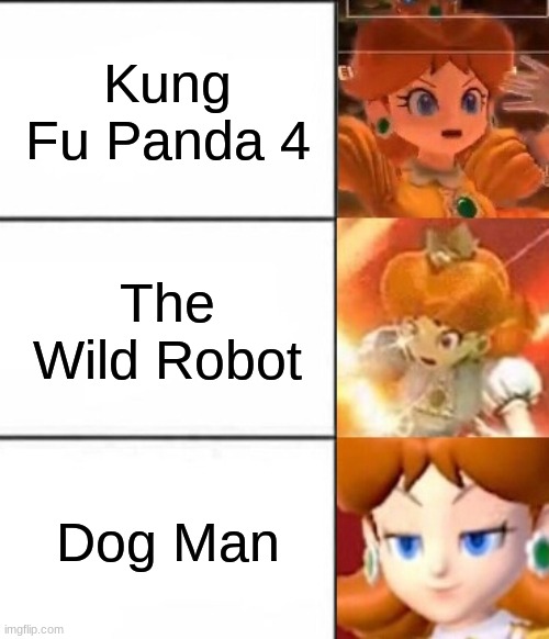 The Wild Robot is So Scary 5.0 | Kung Fu Panda 4; The Wild Robot; Dog Man | image tagged in princess daisy reactions,the wild robot,dreamworks,kung fu panda 4,dog man,2024 | made w/ Imgflip meme maker