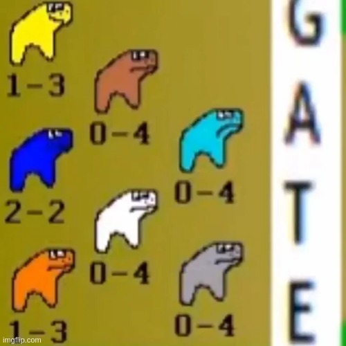 These silly horse race tests make me so mad; that's why i love them | made w/ Imgflip meme maker