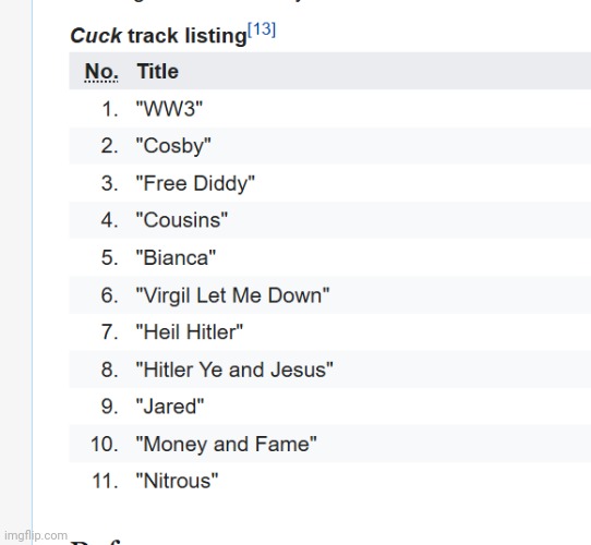 kanye album | made w/ Imgflip meme maker