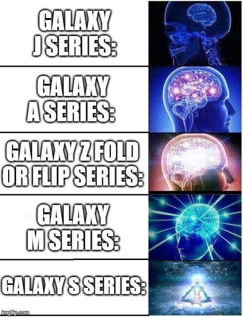 Samsung Galaxy phone range list | GALAXY J SERIES:; GALAXY A SERIES:; GALAXY Z FOLD OR FLIP SERIES:; GALAXY M SERIES:; GALAXY S SERIES: | image tagged in expanding brain 5 panel | made w/ Imgflip meme maker