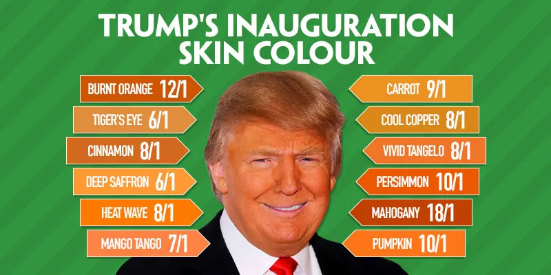 Trump Orange Shades Blank Meme Template