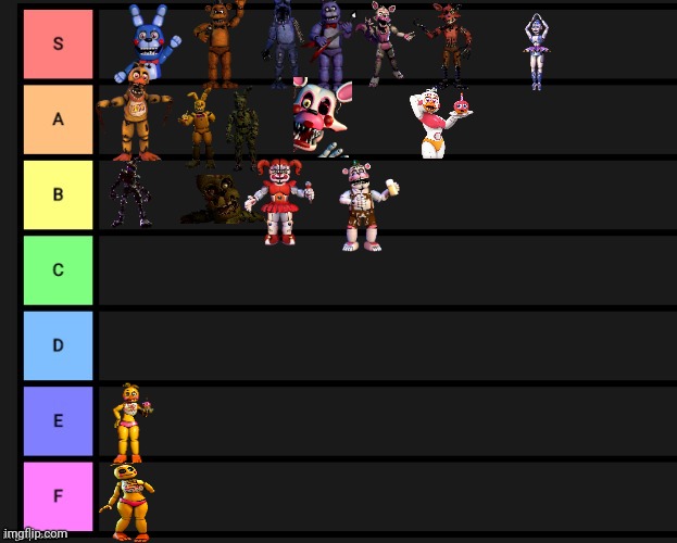 fnaf tier list (my opinion) | image tagged in tier list | made w/ Imgflip meme maker