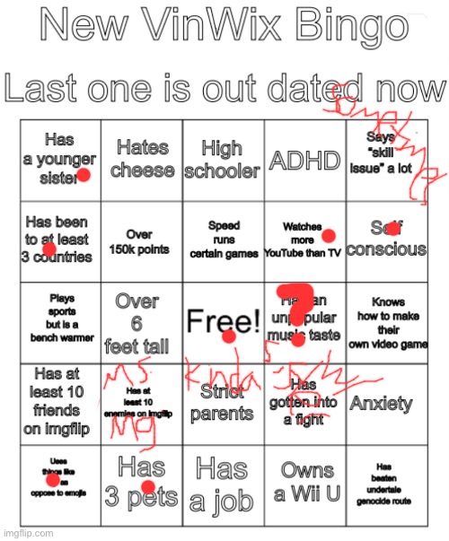 ognib | image tagged in new vinwix bingo | made w/ Imgflip meme maker