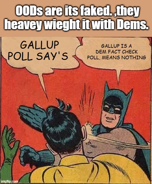 Turns out Robin's a DEM. | OODs are its faked. ,they heavey wieght it with Dems. GALLUP POLL SAY'S; GALLUP IS A DEM FACT CHECK POLL, MEANS NOTHING | image tagged in memes,batman slapping robin | made w/ Imgflip meme maker