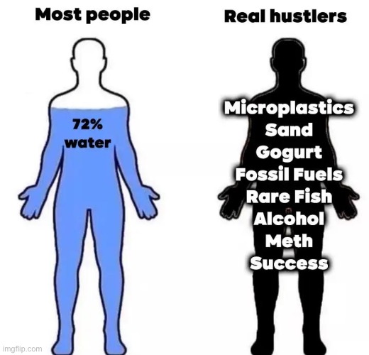 Hustlers | made w/ Imgflip meme maker