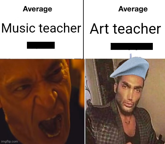 RUSHING OR DRAGGING??? | Music teacher; Art teacher | image tagged in average fan vs average enjoyer | made w/ Imgflip meme maker