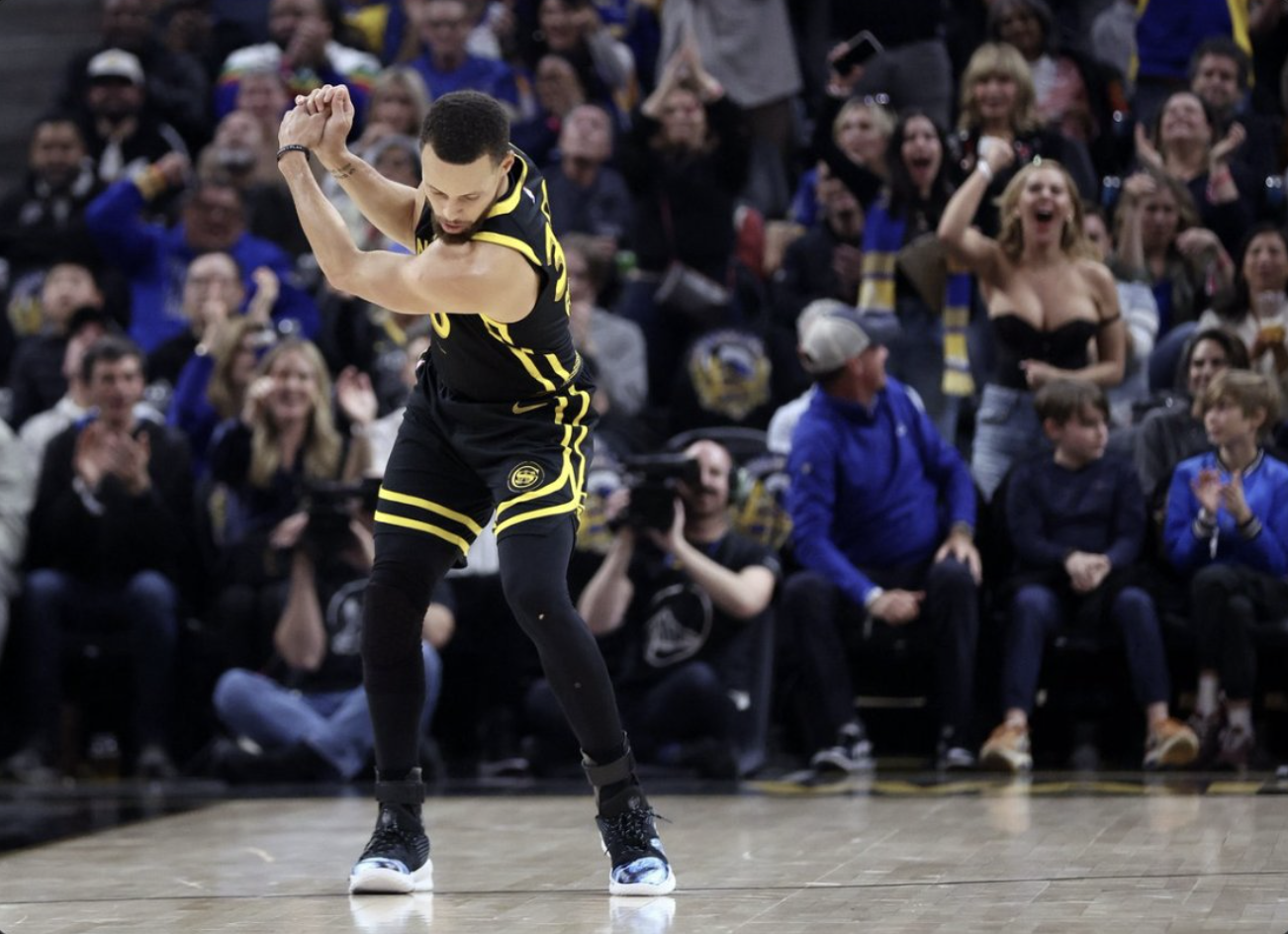 Steph Golf Swing Blank Meme Template