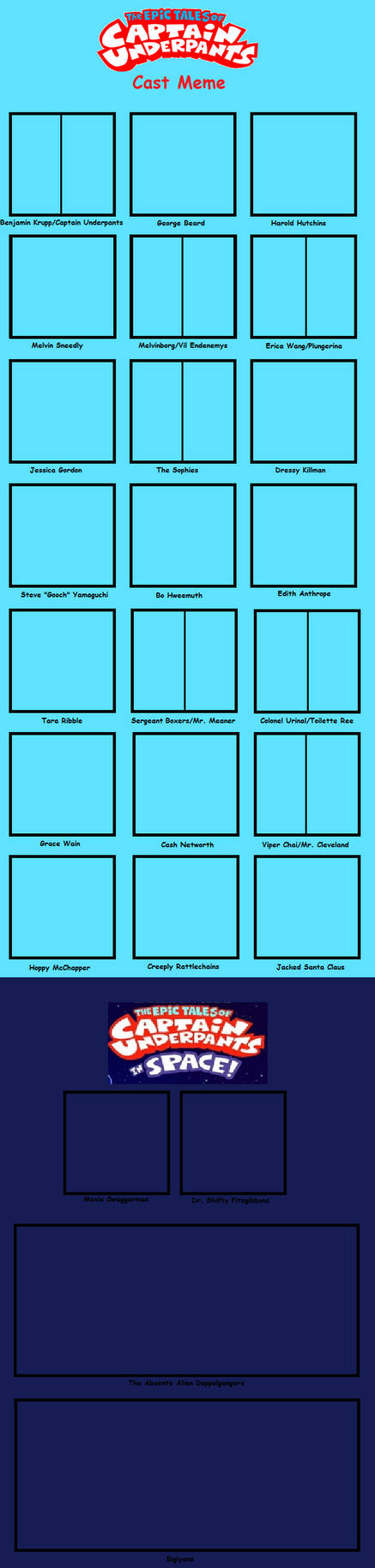 Tetocu cast meme Blank Meme Template