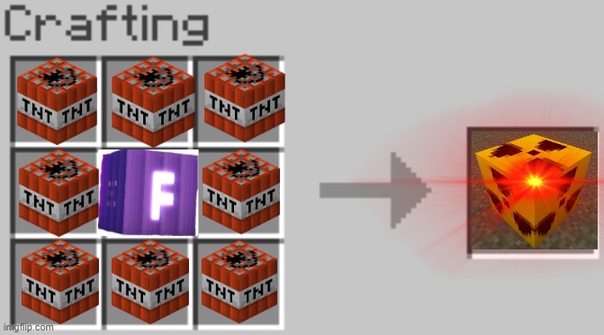 Synthesis | image tagged in synthesis | made w/ Imgflip meme maker