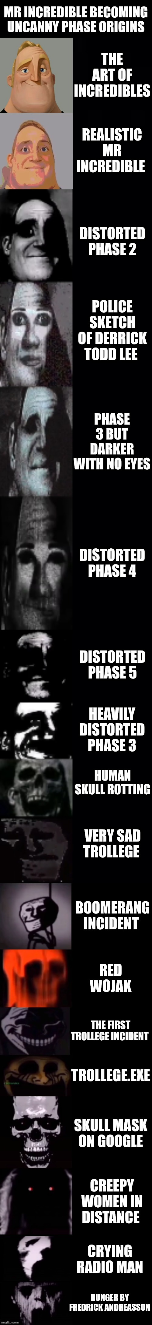 mr incredible becoming uncanny phase origins Phases 1-18 | MR INCREDIBLE BECOMING UNCANNY PHASE ORIGINS; THE ART OF INCREDIBLES; REALISTIC MR INCREDIBLE; DISTORTED PHASE 2; POLICE SKETCH OF DERRICK TODD LEE; PHASE 3 BUT DARKER WITH NO EYES; DISTORTED PHASE 4; DISTORTED PHASE 5; HEAVILY DISTORTED PHASE 3; HUMAN SKULL ROTTING; VERY SAD TROLLEGE; BOOMERANG INCIDENT; RED WOJAK; THE FIRST TROLLEGE INCIDENT; TROLLEGE.EXE; SKULL MASK ON GOOGLE; CREEPY WOMEN IN DISTANCE; CRYING RADIO MAN; HUNGER BY FREDRICK ANDREASSON | image tagged in mr incredible becoming uncanny 1st extension | made w/ Imgflip meme maker