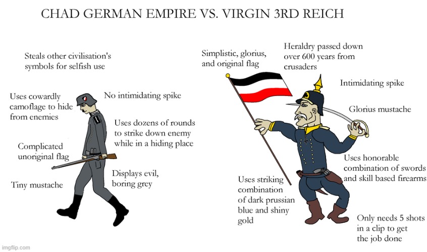 Chad german Empire vs. Virgin 3rd Reich | made w/ Imgflip meme maker