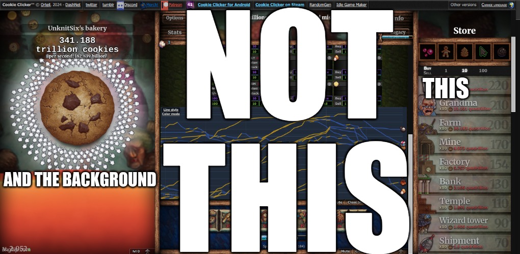 Theres something wrong... | NOT THIS; THIS; AND THE BACKGROUND | made w/ Imgflip meme maker