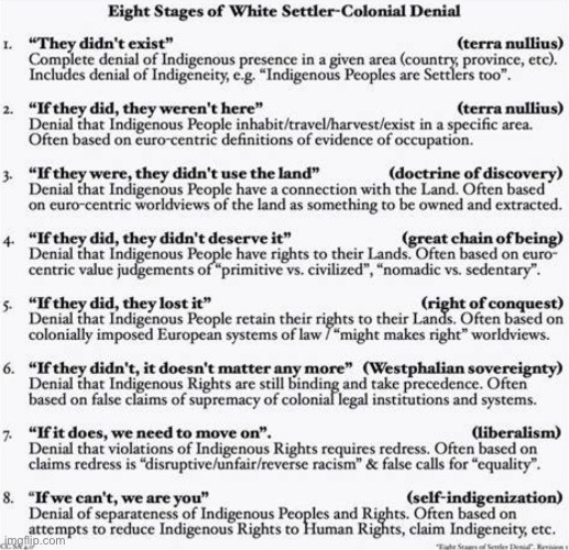 Even though this was made primarily for the U.S., I feel like this could apply to Israelis very well too | made w/ Imgflip meme maker
