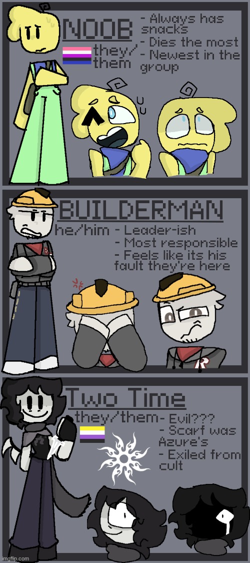 Survivors Prt. 1 (Chance, Elliot, & 007n7 next) | image tagged in forsaken,roblox,alternate reality,au,character design,art | made w/ Imgflip meme maker