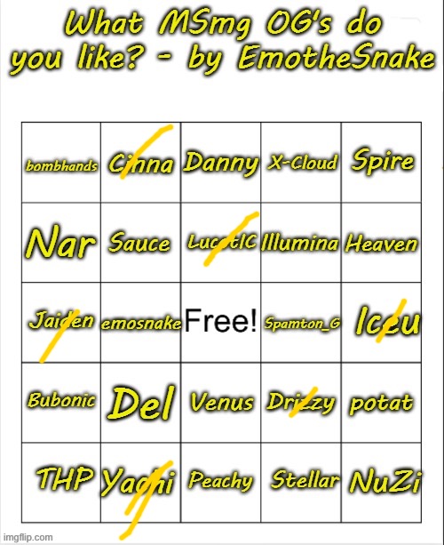 I only crossed out the ones I know, so tell me if I missed anything | image tagged in what msmg og's do you like - bingo by emothesnake | made w/ Imgflip meme maker