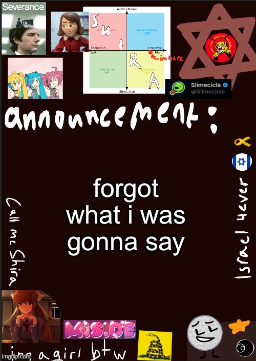 shakespere | forgot what i was gonna say | image tagged in shira s cool new temp | made w/ Imgflip meme maker