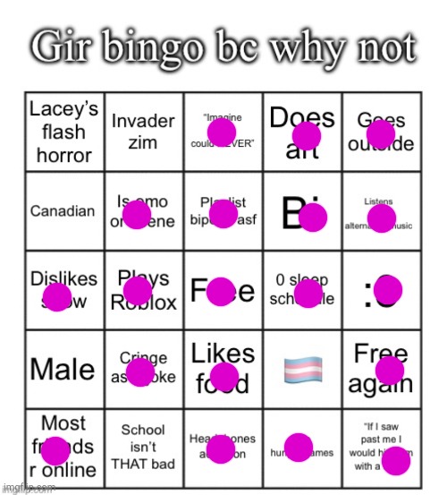 As I Promised | image tagged in gir bingo april 2025,well well well how the turn tables | made w/ Imgflip meme maker