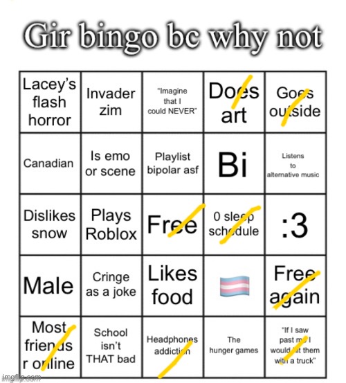 Gir bingo April 2025 | image tagged in gir bingo april 2025 | made w/ Imgflip meme maker