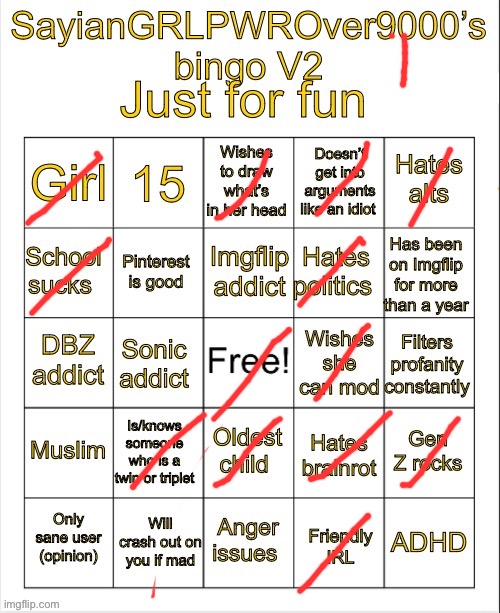 SayianGRLPWROver9000’s bingo V2 | image tagged in sayiangrlpwrover9000 s bingo v2 | made w/ Imgflip meme maker