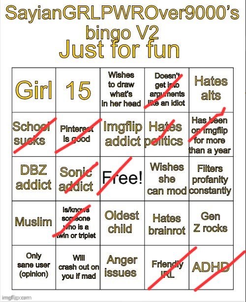 SayianGRLPWROver9000’s bingo V2 | image tagged in sayiangrlpwrover9000 s bingo v2 | made w/ Imgflip meme maker