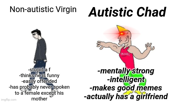 That is how i see it | Non-autistic Virgin; Autistic Chad; -mentally strong
-intelligent
-makes good memes
-actually has a girlfriend; -stupid a f
-thinks he is funny
-easily offended
-has probably never spoken
to a female except his
mother | image tagged in virgin vs chad,autism | made w/ Imgflip meme maker