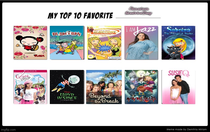 Brandon's Top 10 *SAMTNTBODP | Shows and movies that need to be on Disney+ | image tagged in my top 10,disney,disney plus,ed edd n eddy,anime,cartoon network | made w/ Imgflip meme maker