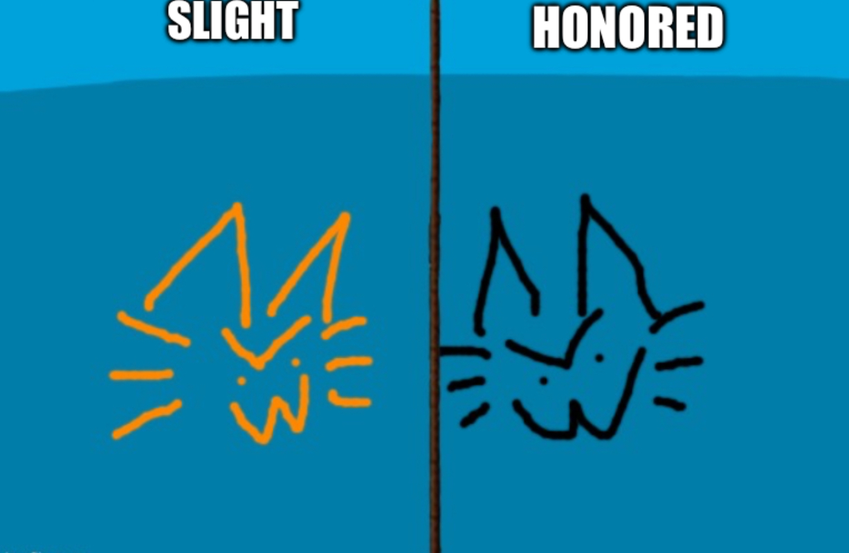 High Quality Slight and honored shared temp Blank Meme Template