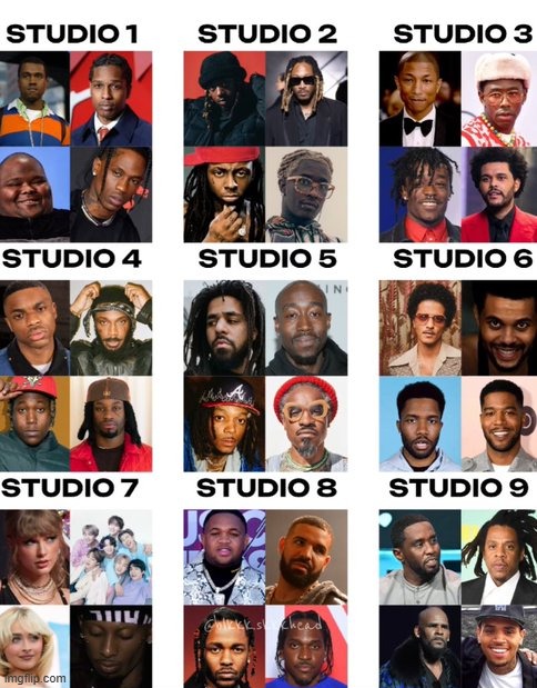 you gotta make a song with them, which studio you going in (me personally either studio 5, 7, 6, or 3) | made w/ Imgflip meme maker