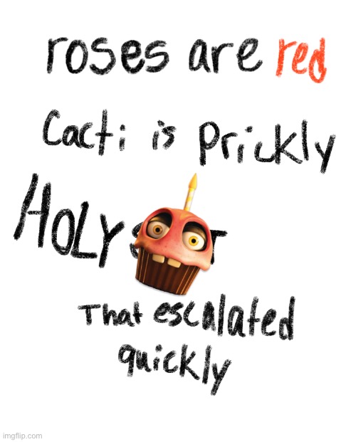 image tagged in holy cupcake | made w/ Imgflip meme maker