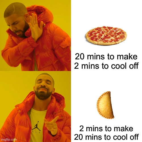 Drake Pizza Time | 20 mins to make
2 mins to cool off; 2 mins to make
20 mins to cool off | image tagged in memes,drake hotline bling | made w/ Imgflip meme maker