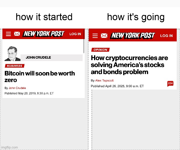 How it started vs how it's going | image tagged in how it started vs how it's going | made w/ Imgflip meme maker