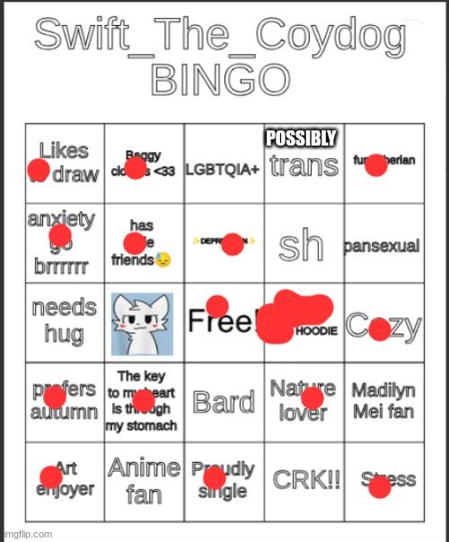 Swift_The_Coydog Bingo | POSSIBLY | image tagged in swift_the_coydog bingo | made w/ Imgflip meme maker